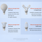 Quick Relief Muscle Massage Gun – Deep Tissue Pain Relief